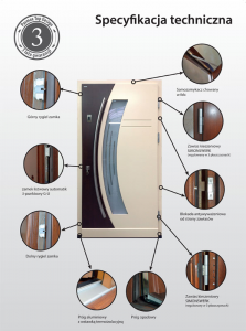 Technical specification